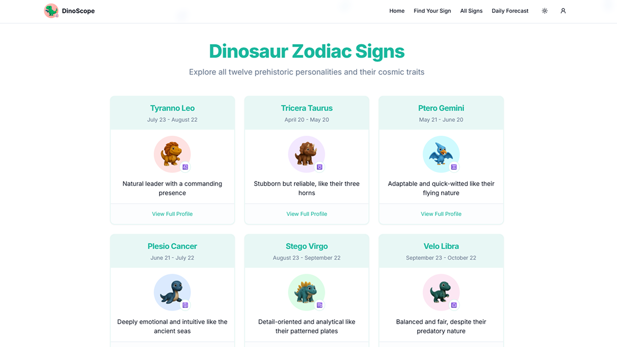 Dinosaur Zodiac Signs | DinoScope